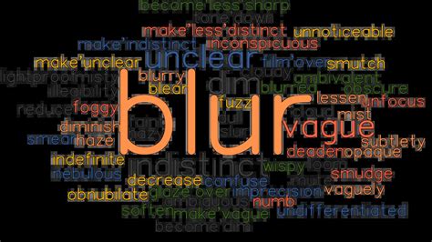 blurred synonym